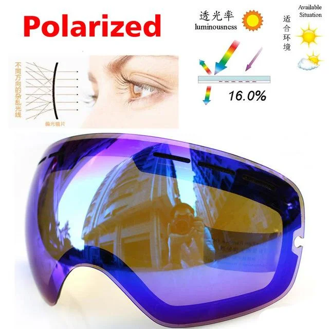 Polarized Blue