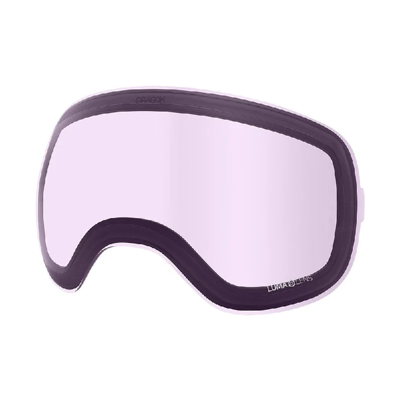 Lumalens Violet