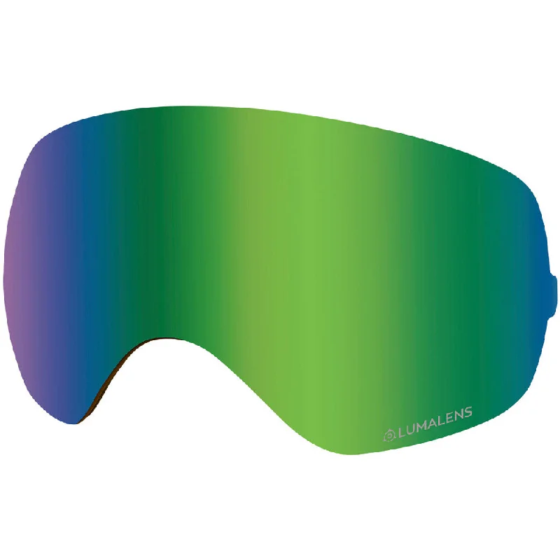 Lumalens Green Ion