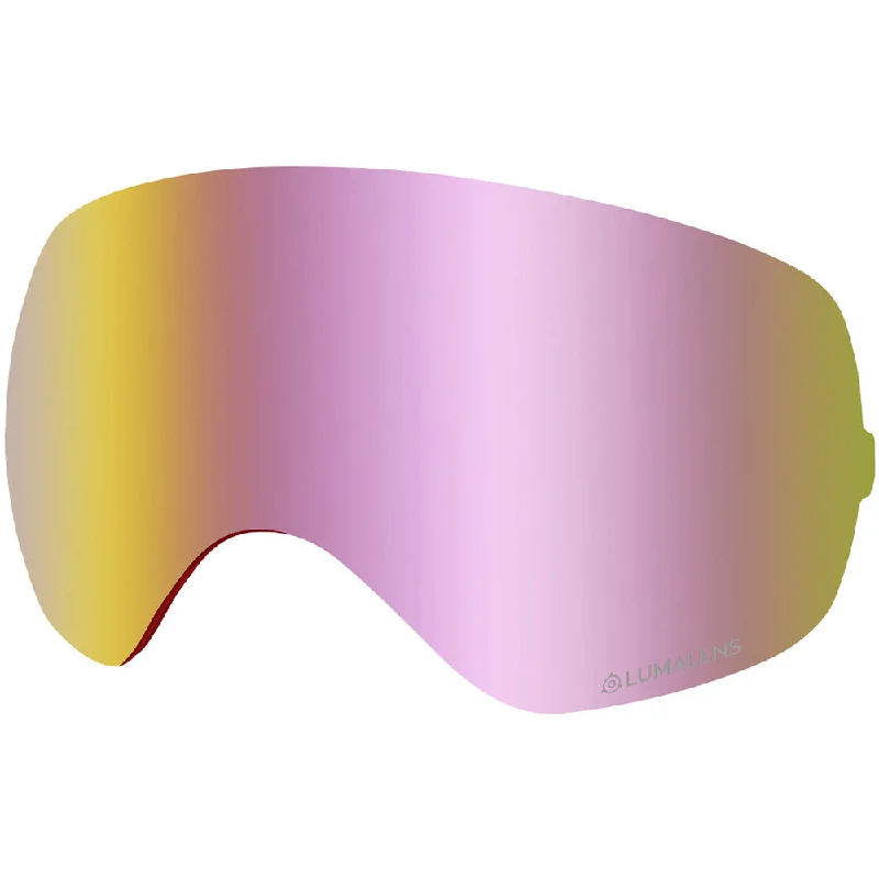 Lumalens Pink Ion