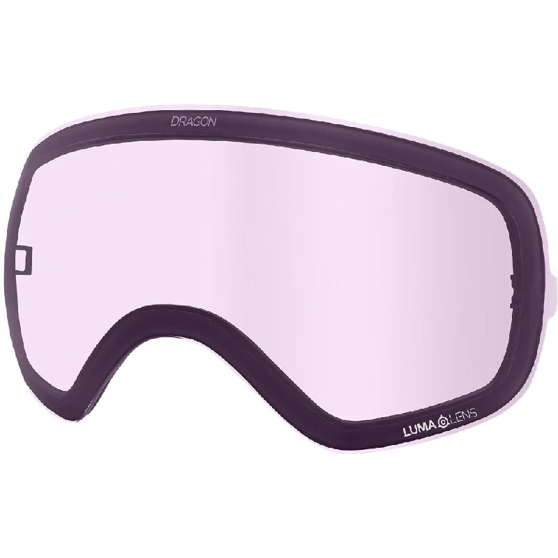 Lumalens Violet